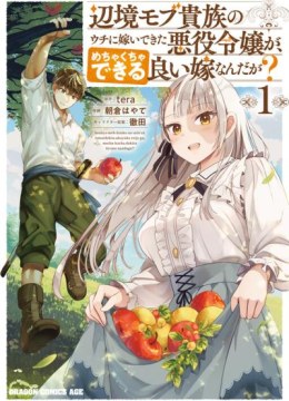 Henkyo Mob Kizoku no Uchi ni Totsuidekita Akuyaku Reijo ga, Mechakucha Dekiru Yoi Yome nanda ga?