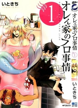 Orenchi no Furo Jijou