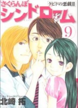 Sakuranbo Syndrome