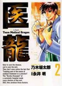 Team Medical Dragon